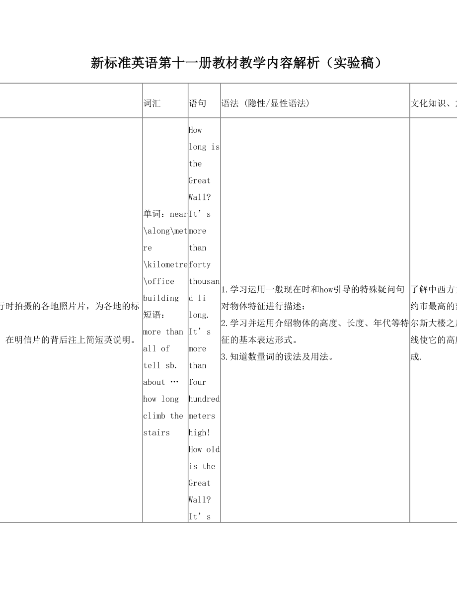 外研版英语小学六年级上教材教学内容解析.doc