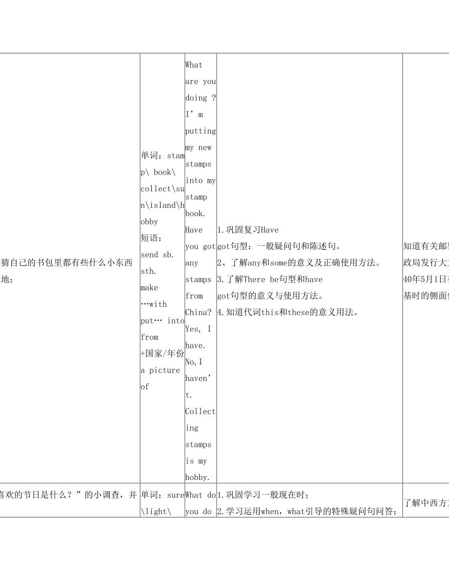 外研版英语小学六年级上教材教学内容解析.doc