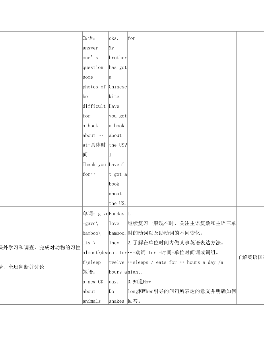 外研版英语小学六年级上教材教学内容解析.doc