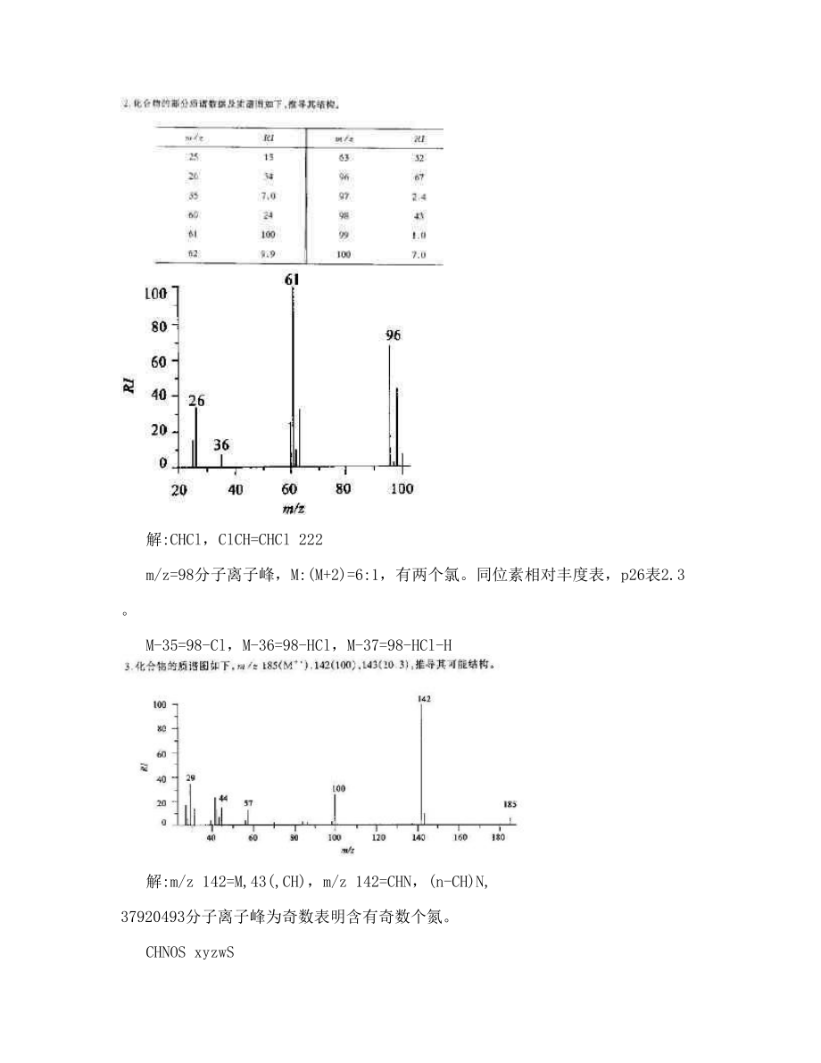 孟令芝_有机波谱分析_第三版课后习题及答案.doc