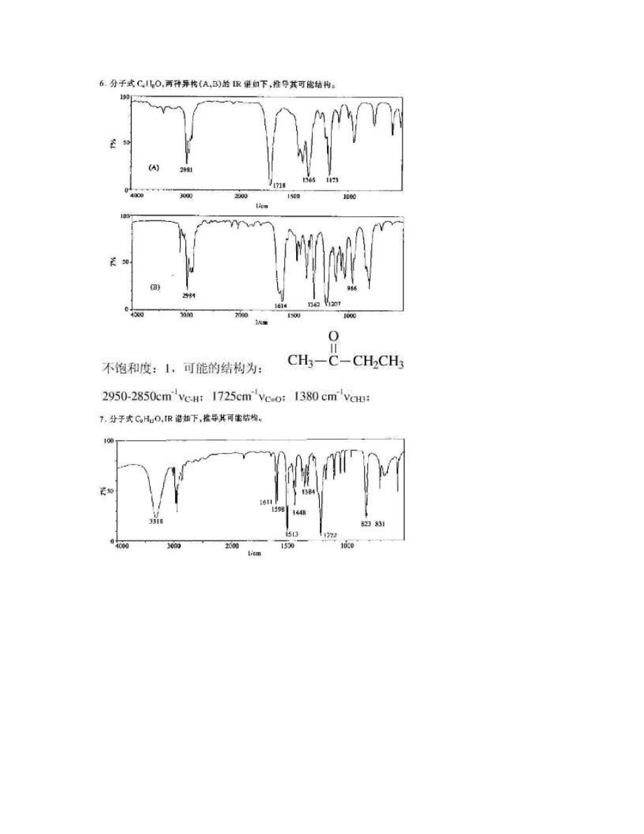孟令芝_有机波谱分析_第三版课后习题及答案.doc