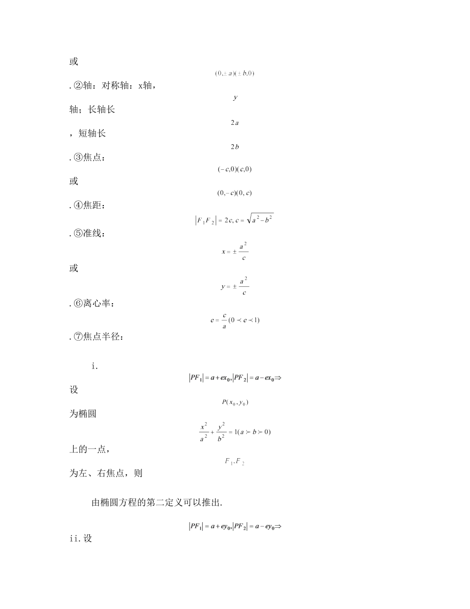 圆锥曲线与方程知识点.doc