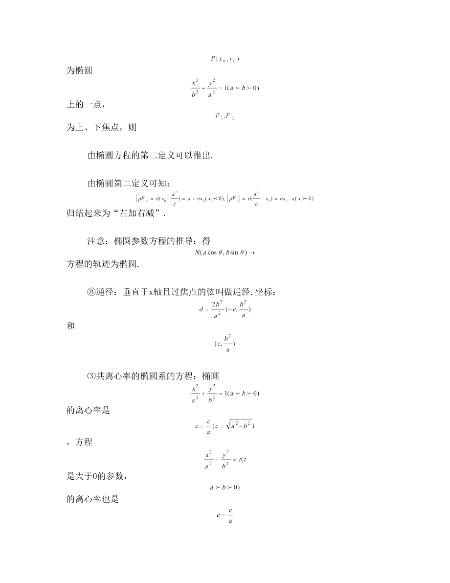 圆锥曲线与方程知识点.doc