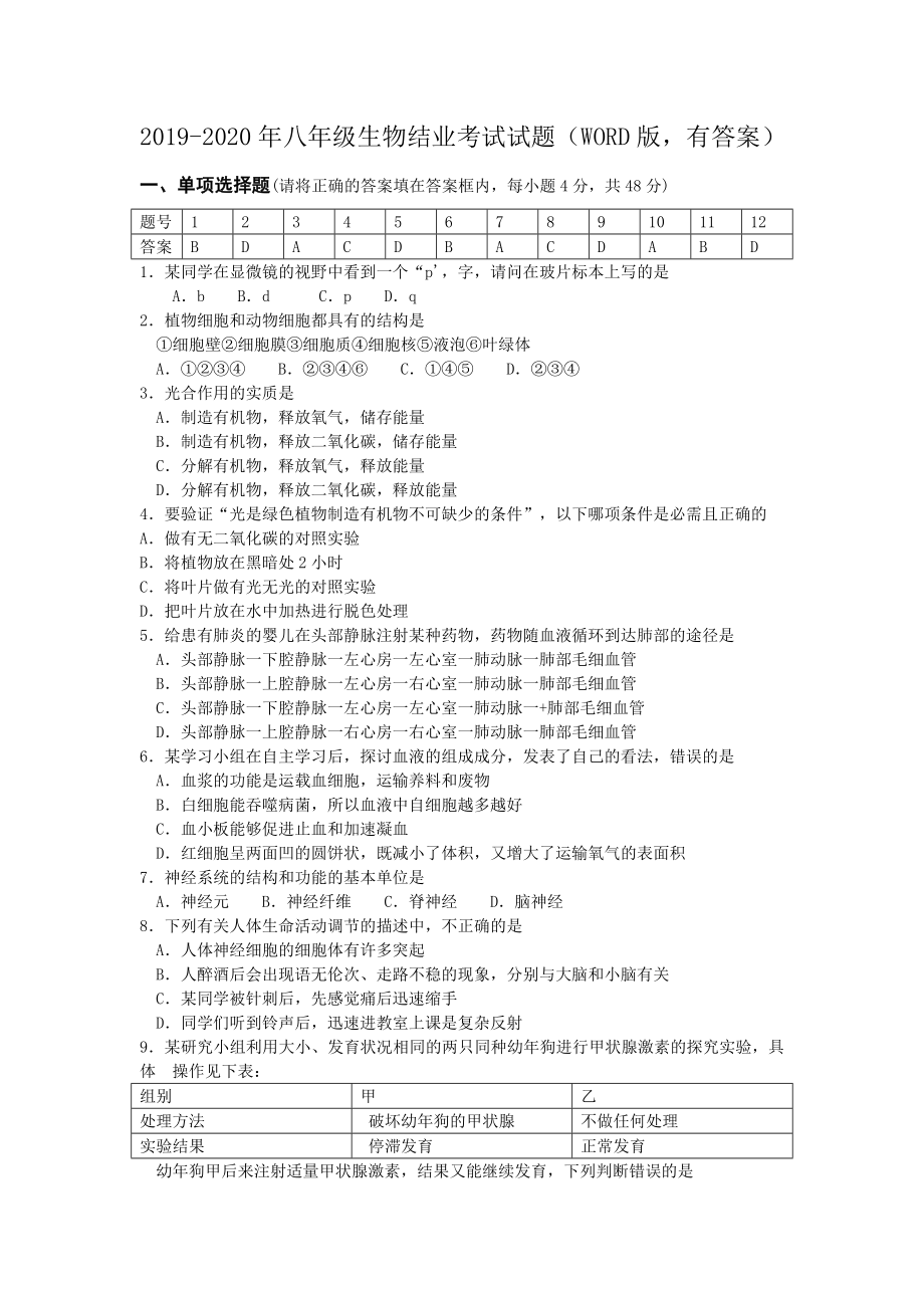 八年级生物结业考试试题（版有答案）.doc