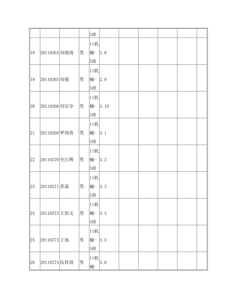 天津理工大学学生课程设计参数分配.doc