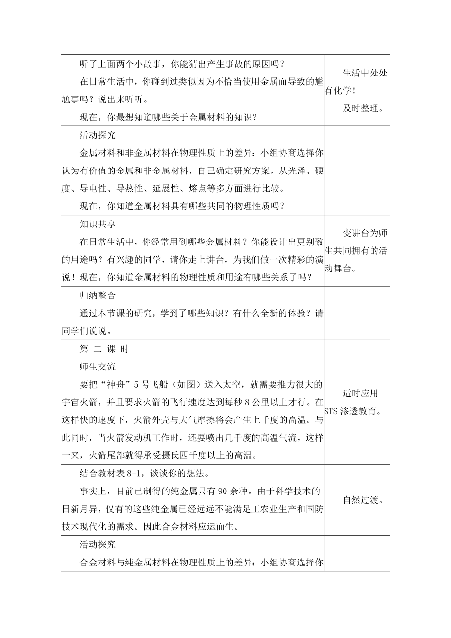 人教版初中九年级下册化学教学设计全套.doc