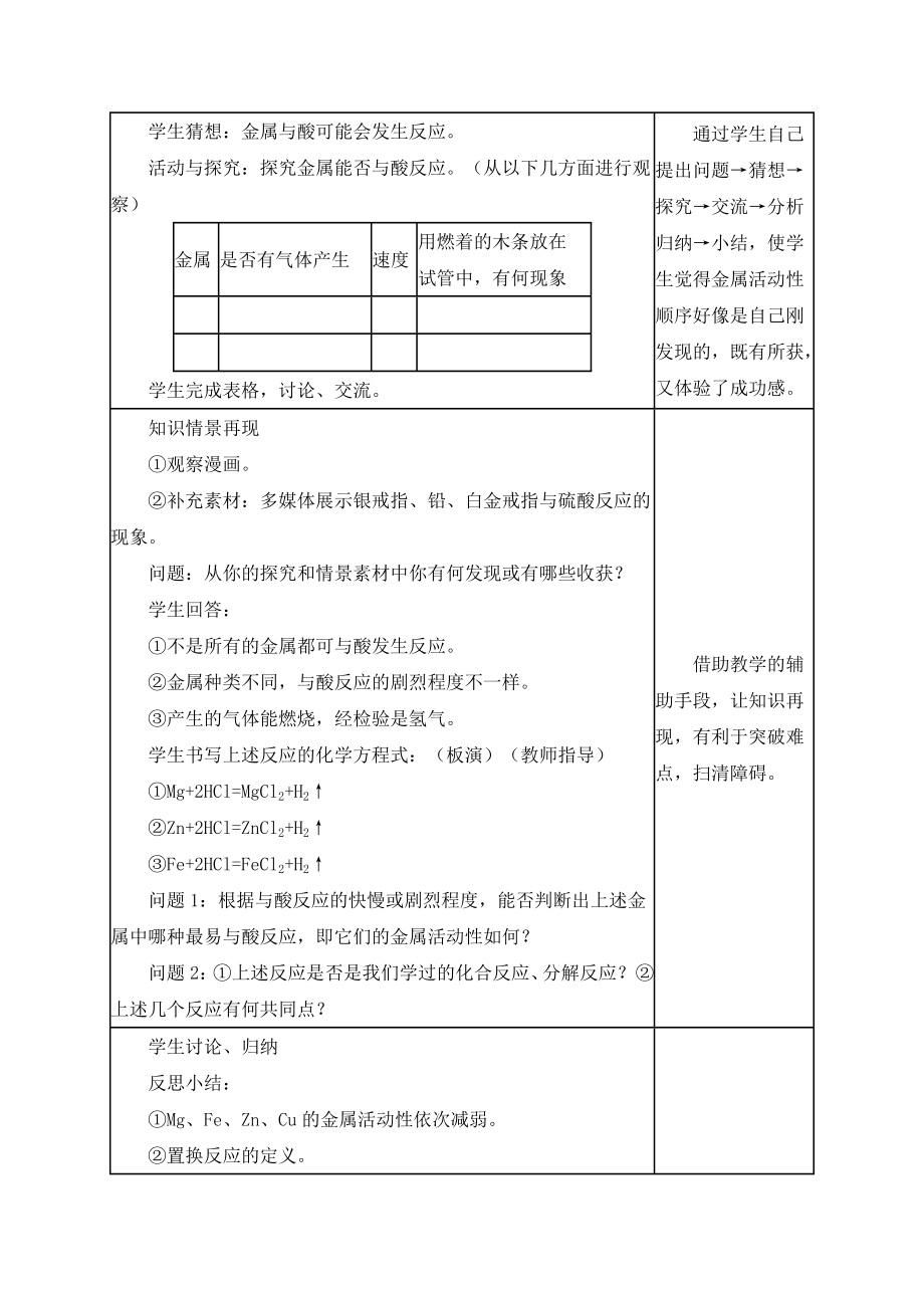 人教版初中九年级下册化学教学设计全套.doc