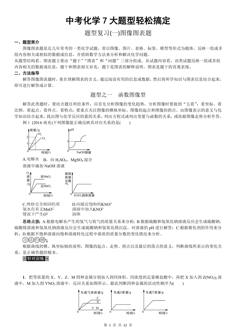 初中化学图像图表题.doc