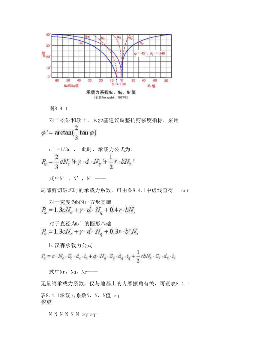 地基承载力计算公式2