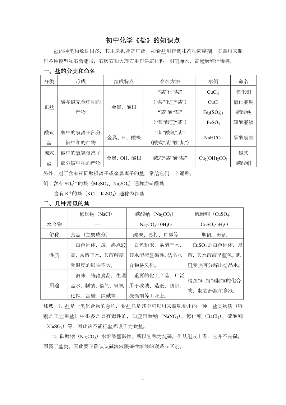 初中化学《盐》的知识点