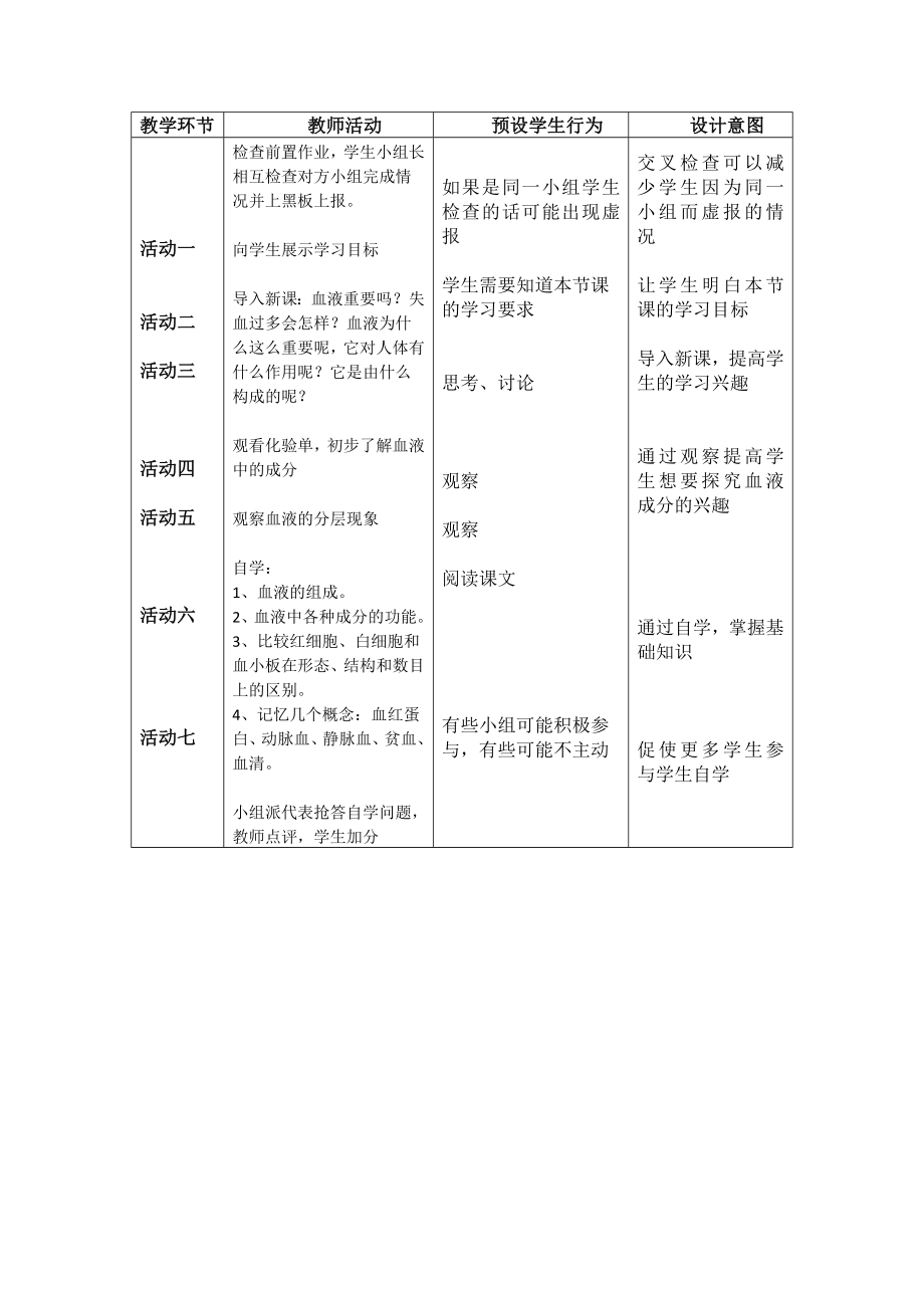 北师大版七年级生物下册第九章第1节血液教学设计