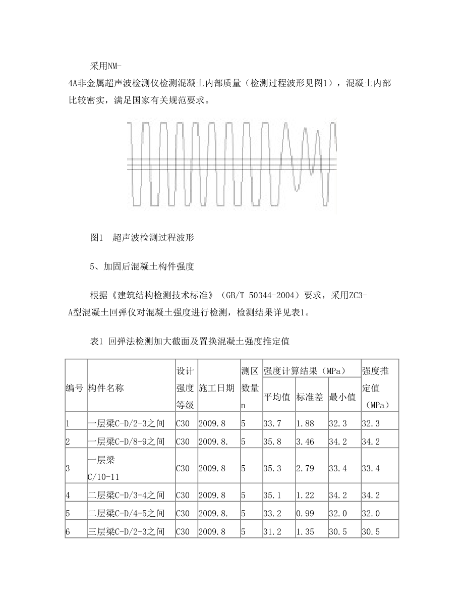 某小学教学楼加固工程竣工鉴定报告