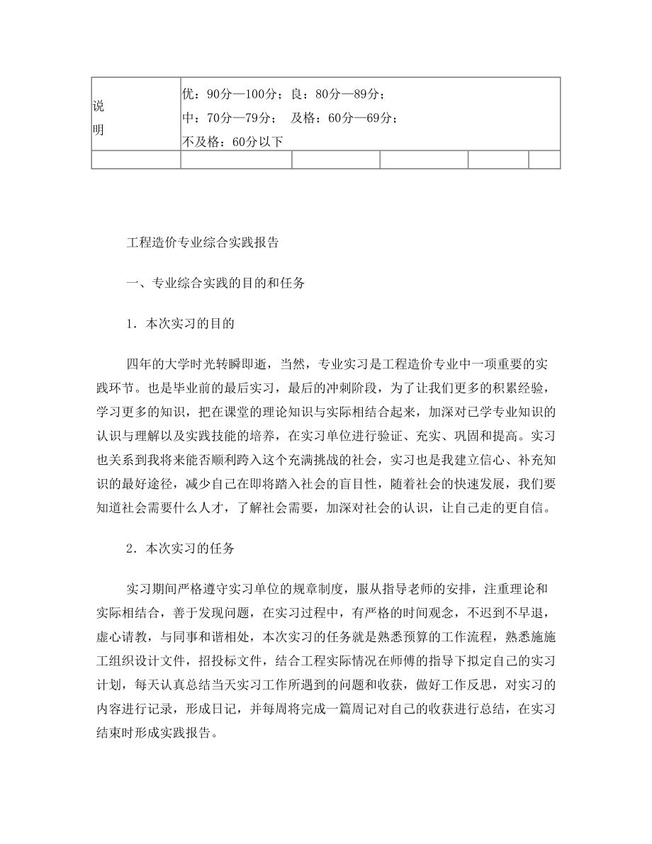 工程造价专业综合实践报告