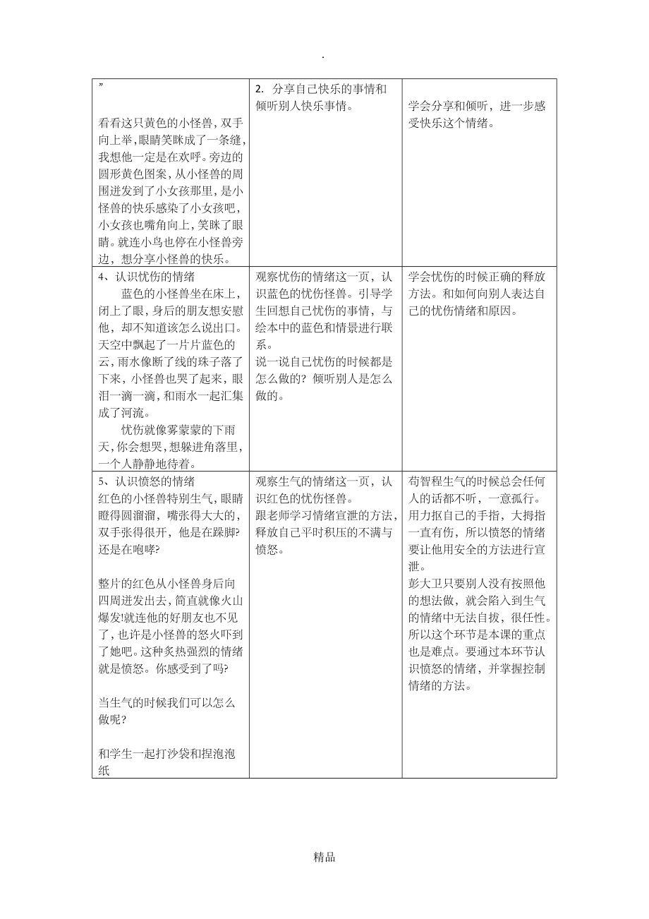 《我的情绪小怪兽》教学设计