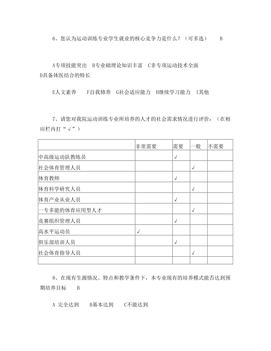 体育学院运动系调查问卷.