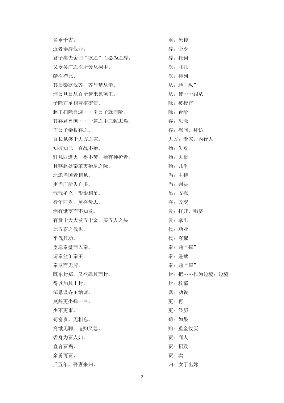 知识清单——苏教版教材中易错文言实词