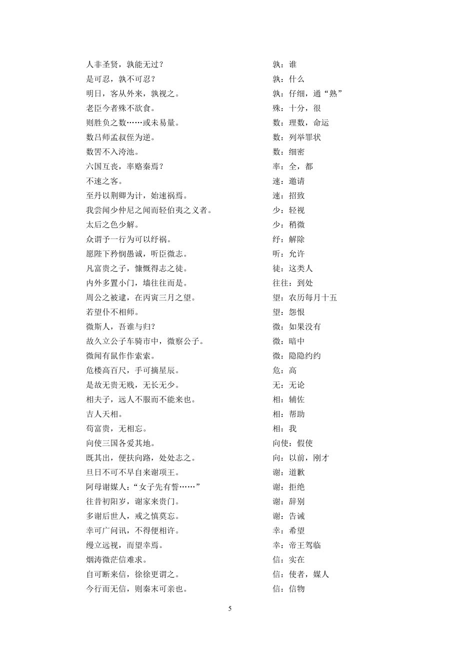 知识清单——苏教版教材中易错文言实词