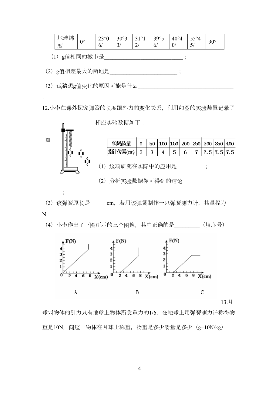 人教版初二下册物理各章经典习题