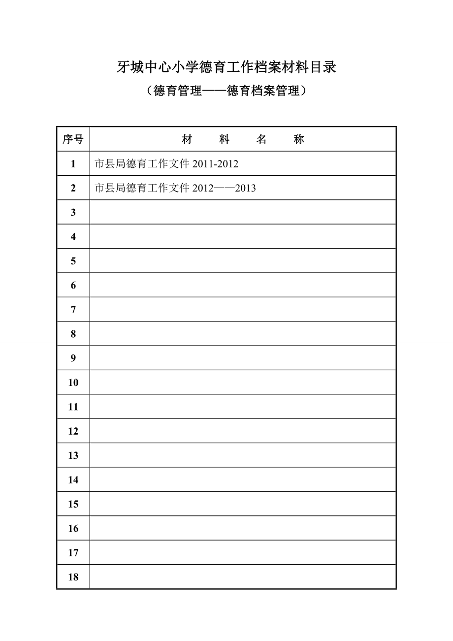 中心小学德育工作档案材料目录