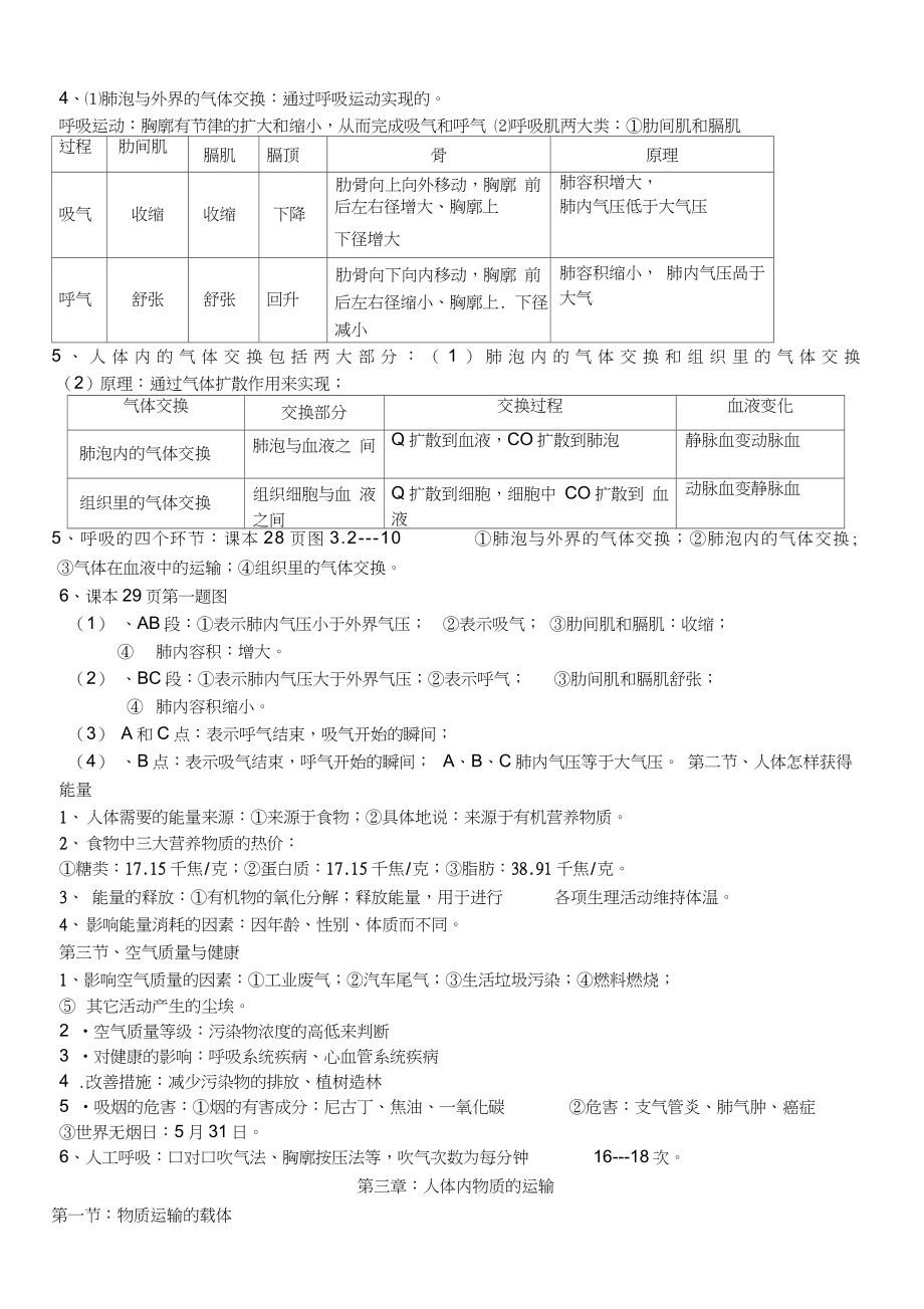 七年级下册生物知识点