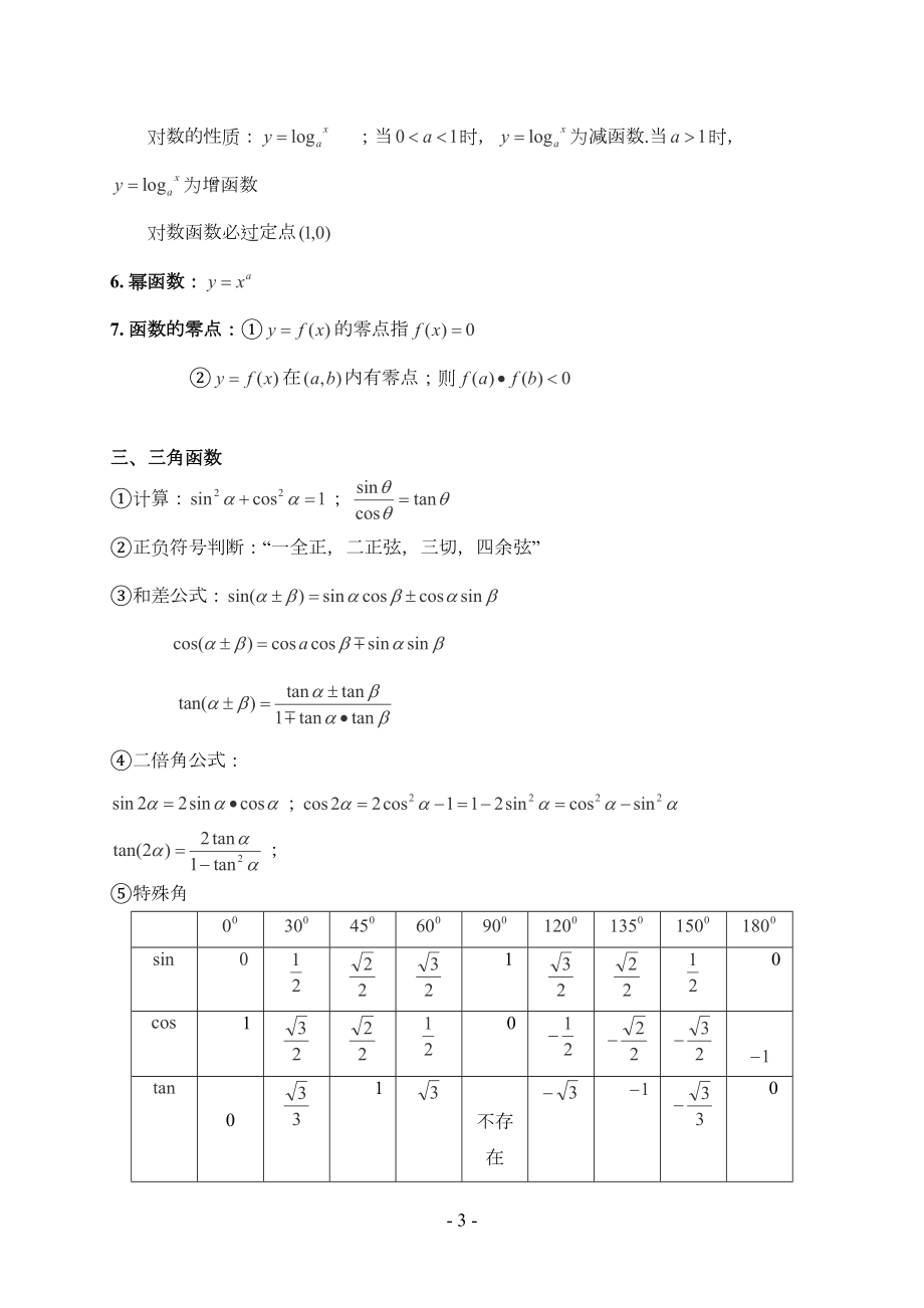 江苏省高中数学公式