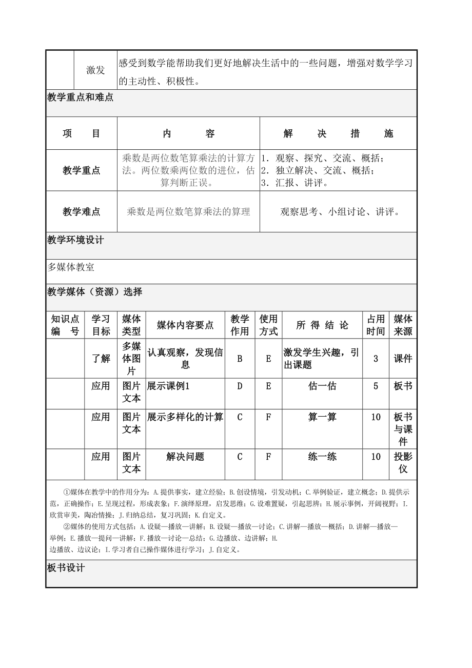 教学设计的表格