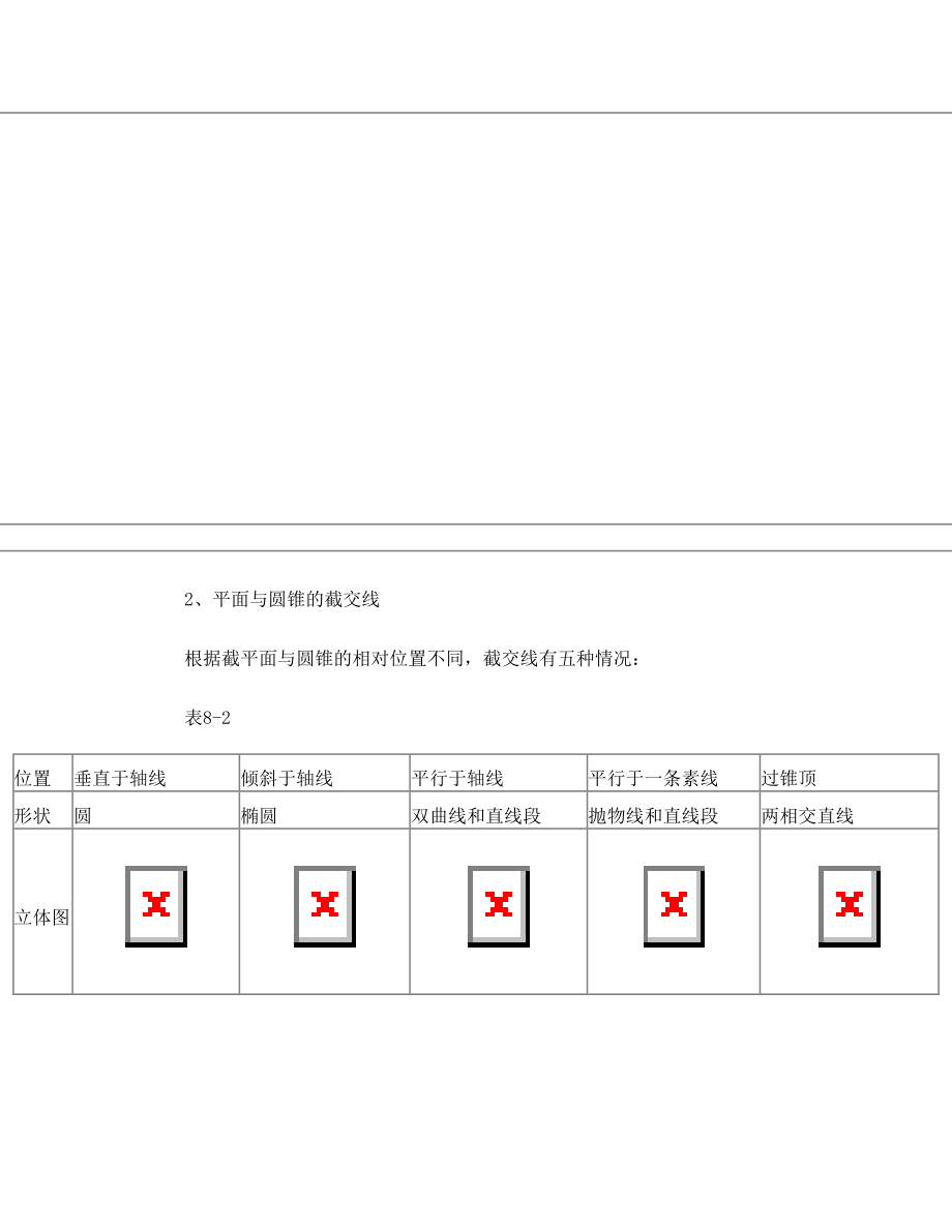 画法几何讲义