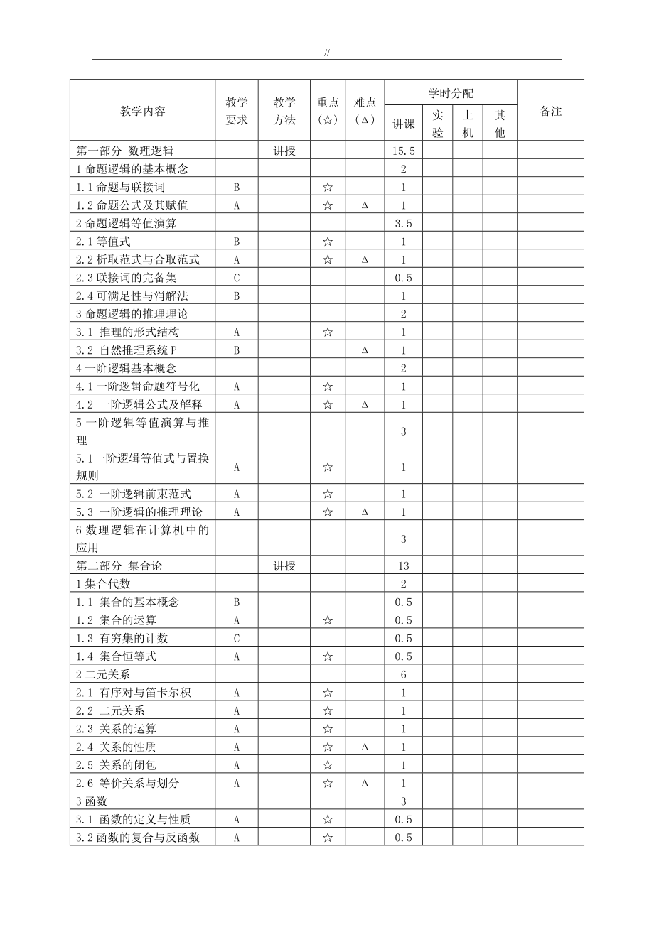 离散数学教案课件教材汇总