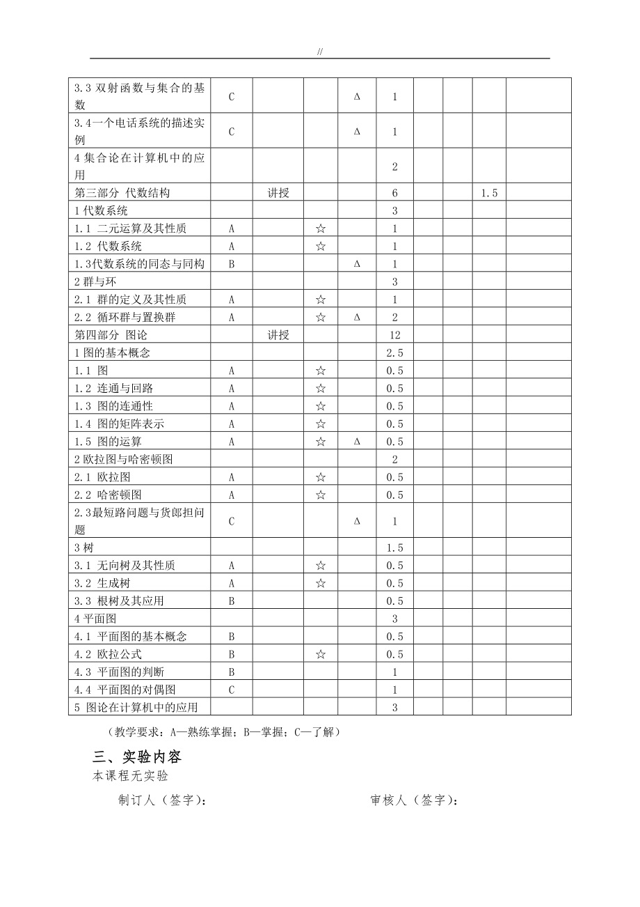 离散数学教案课件教材汇总