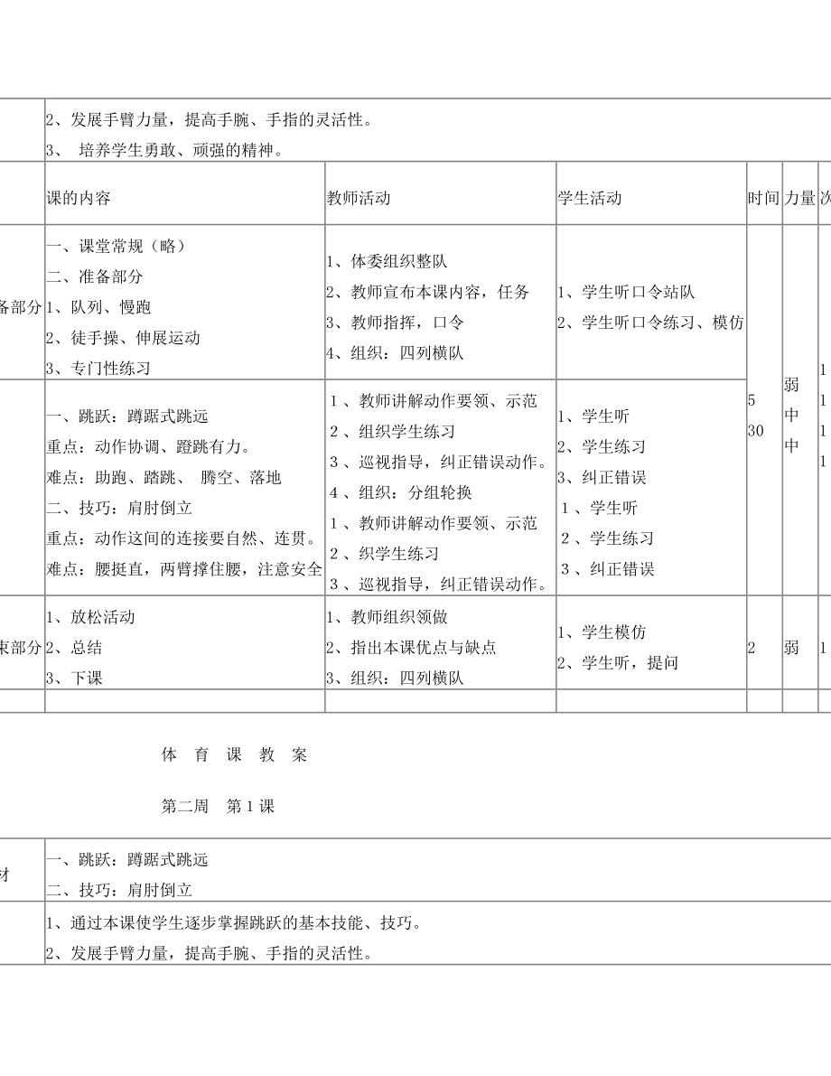 小学六年级下册体育教案人教版