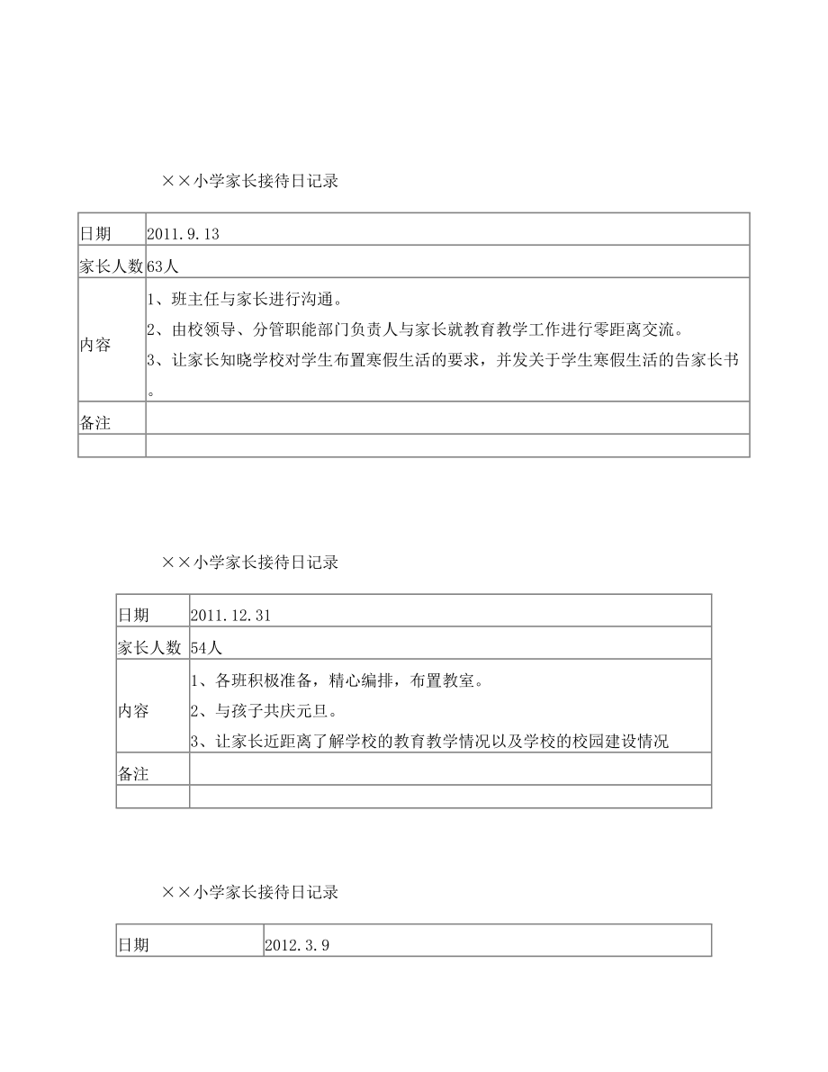 小学家长接待日记录