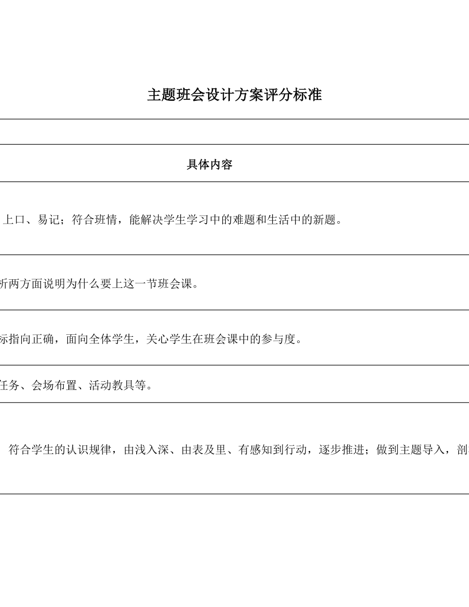 主题班会设计方案评分标准