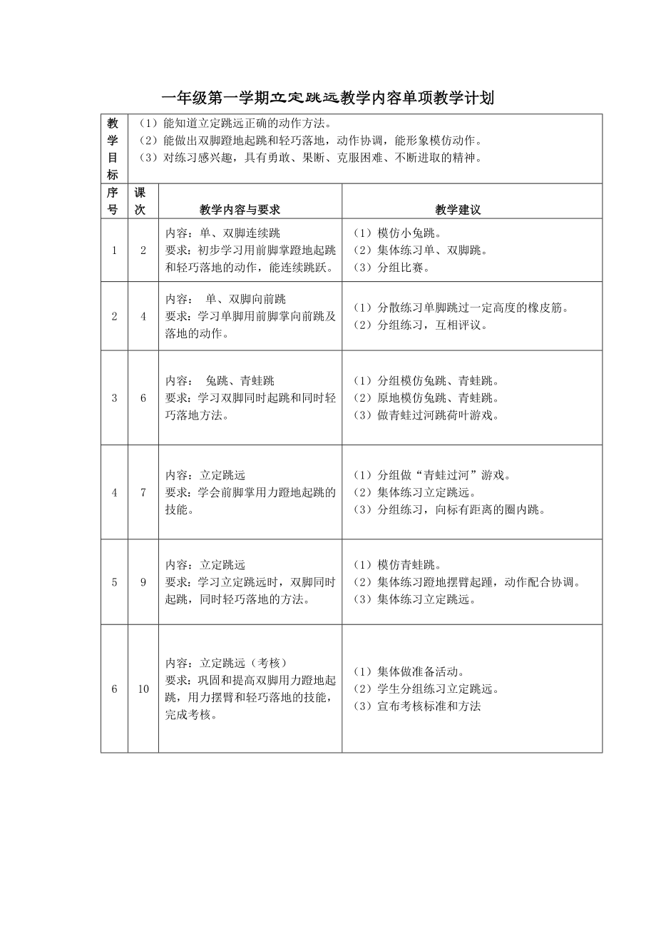 新编小学一年级上学期体育与健康教案全集