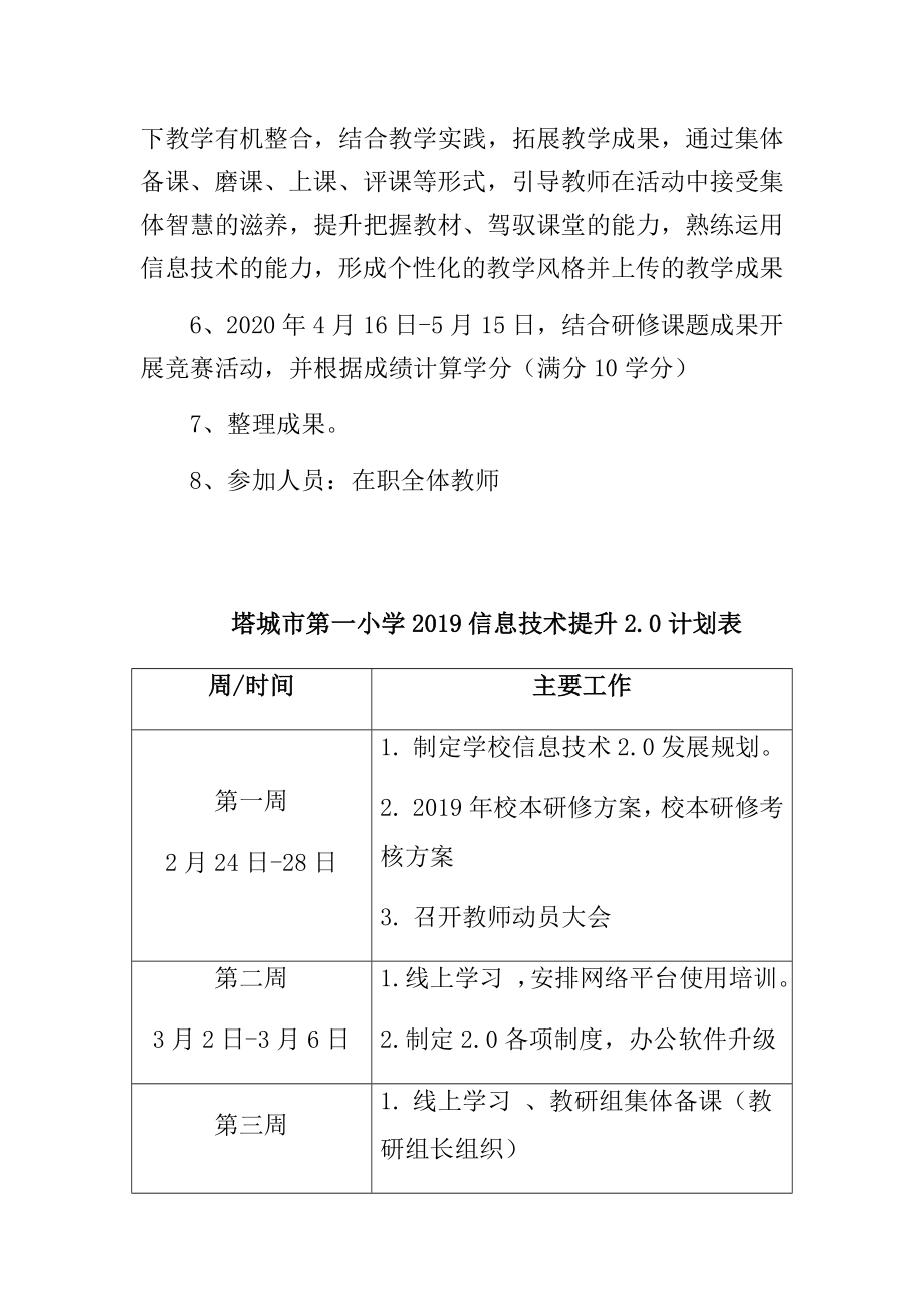 塔城市第一小学信息技术应用能力提升工程20校本研修实施方案（定）