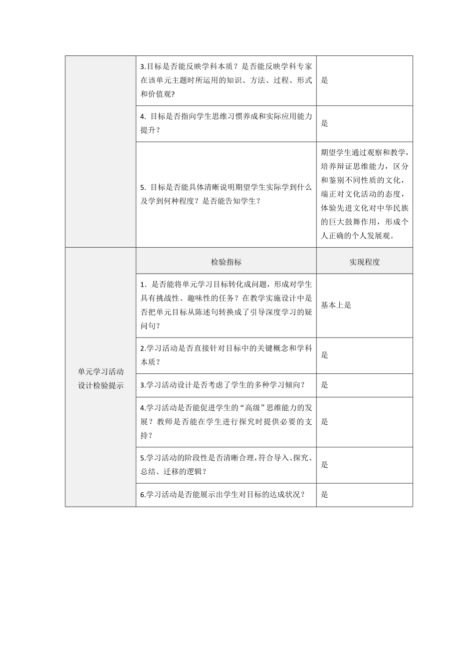 单元学习目标与活动设计及检验提示单