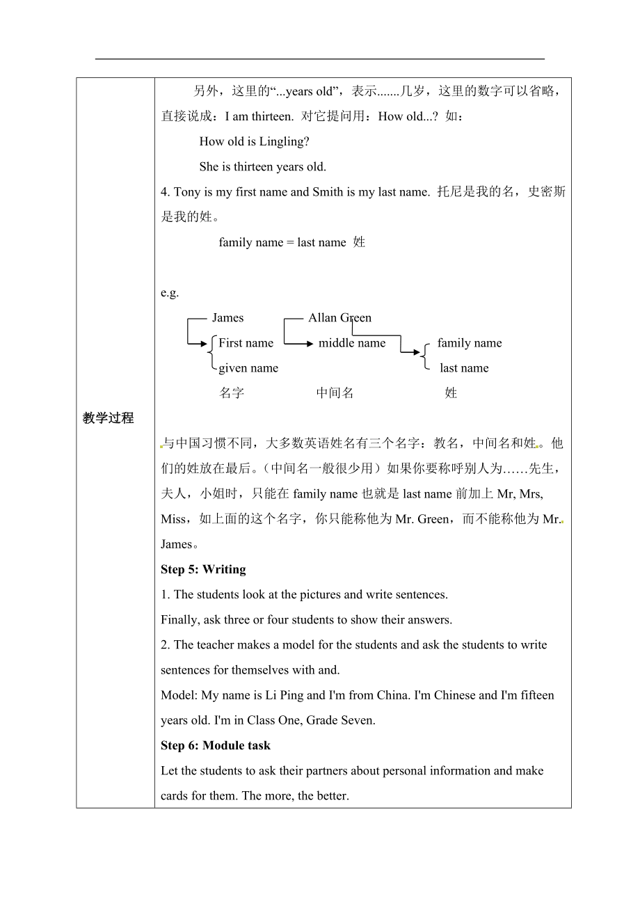 外研版英语七年级上册Module 1 Unit2 精品教案