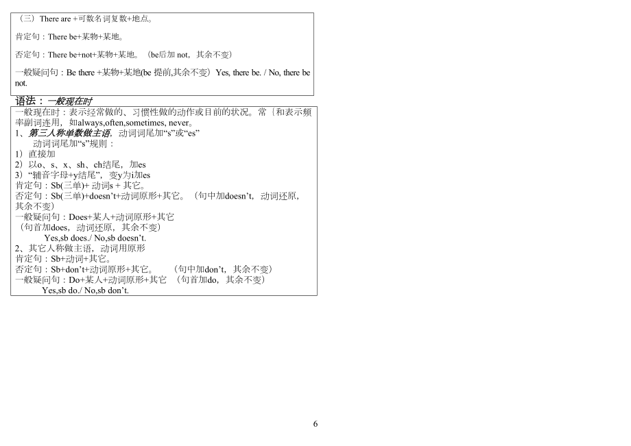 外研版六年级下册英语知识点梳理