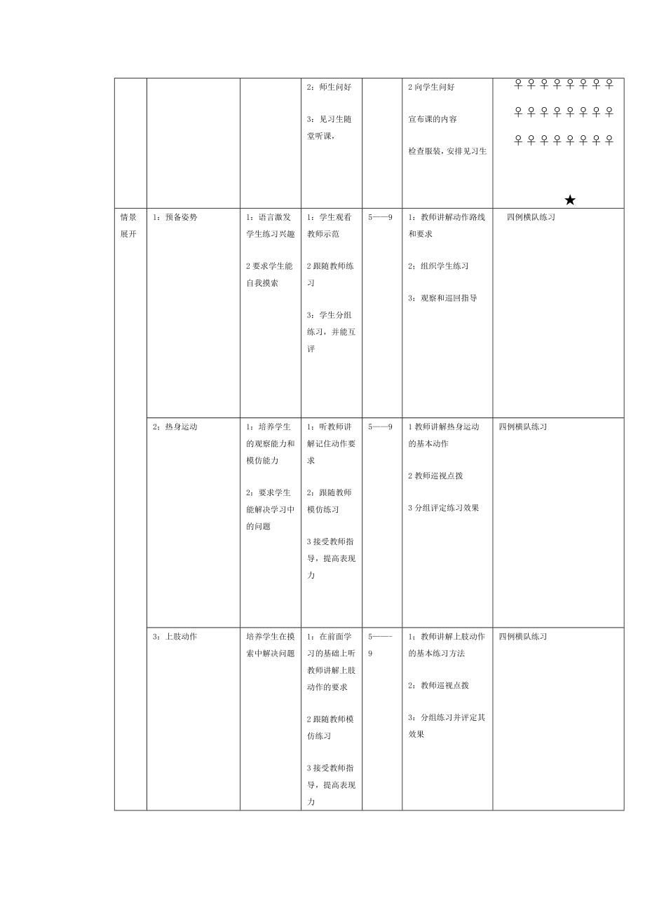 七年级体育下册全册教案