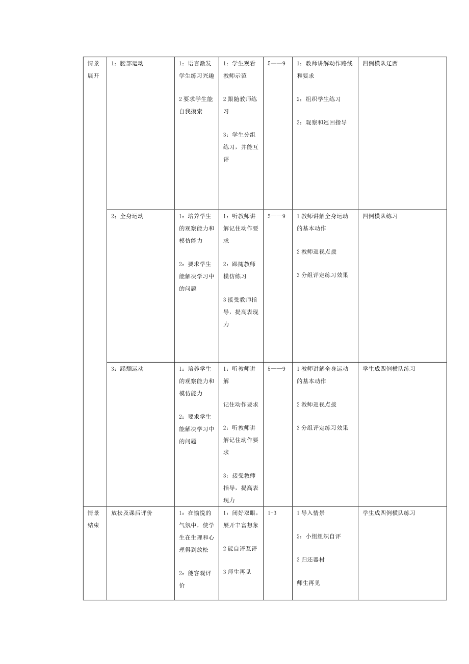 七年级体育下册全册教案