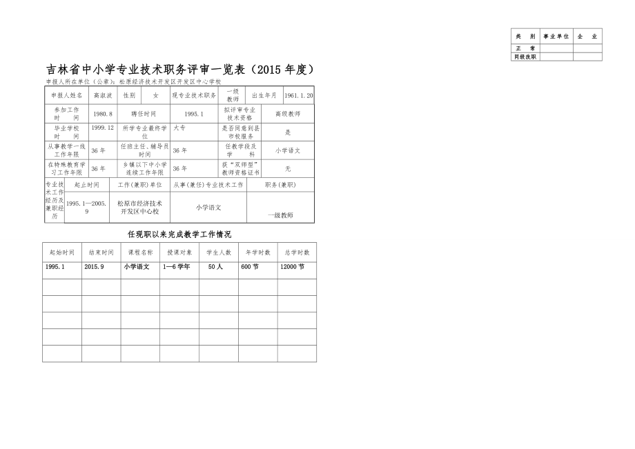 专业技术资格评审一览表（中小学）