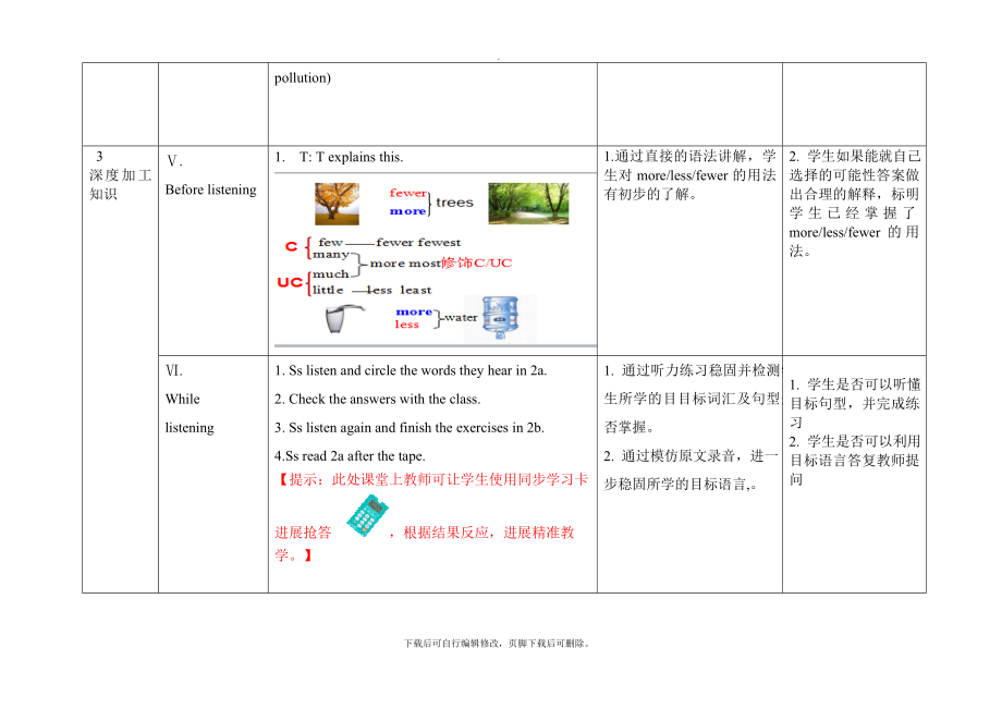 人教版英语八年级上册Unit7 SectionA（1a-2d）名师教案