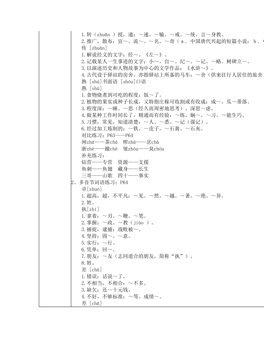 普通话教案：平翘舌音部分