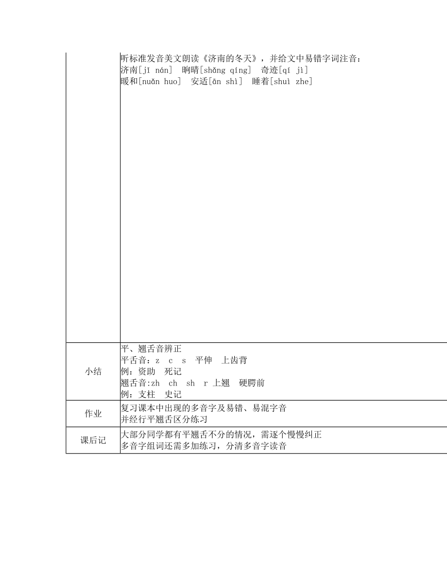 普通话教案：平翘舌音部分