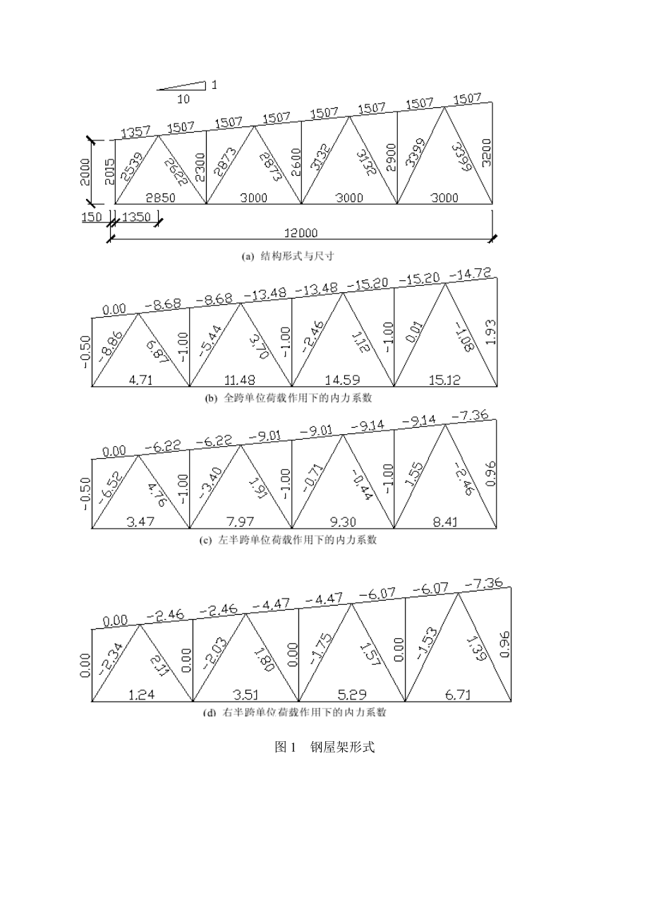 土木工程钢结构 课程设计