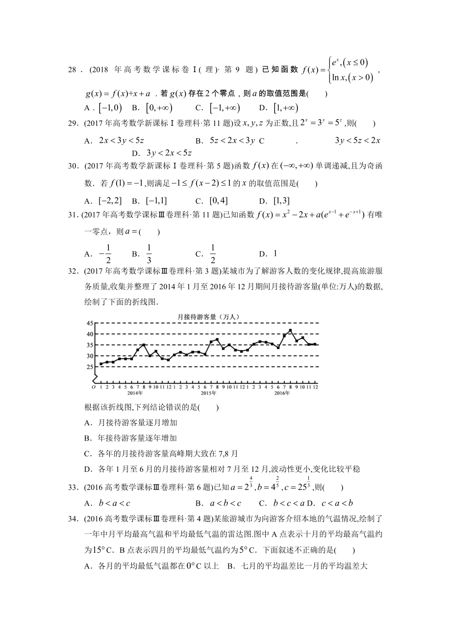 专题02 函数-【2023高考必备】-2022十年全国高考数学真题分类汇编（全国通用版）（原卷版）