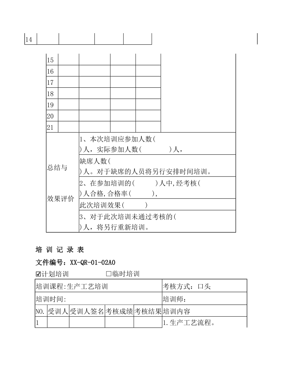 化妆品厂ISO22716-GMPC培训计划、培训记录、基础知识培训考核卷及答案