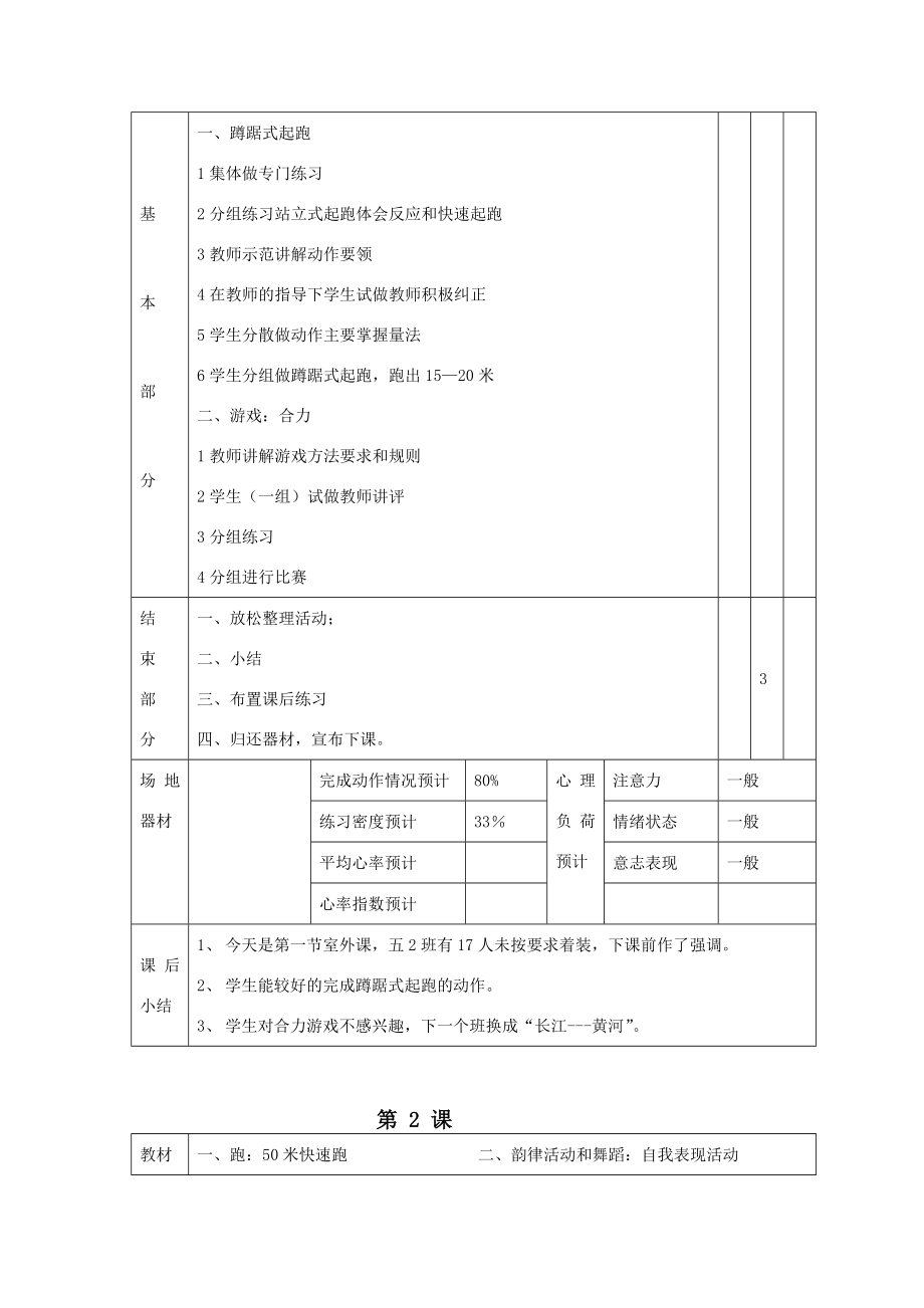 小学五年级下册体育课教案修改完整