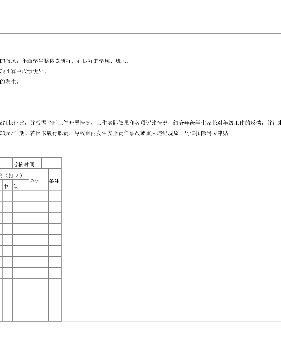 年级组长考核办法