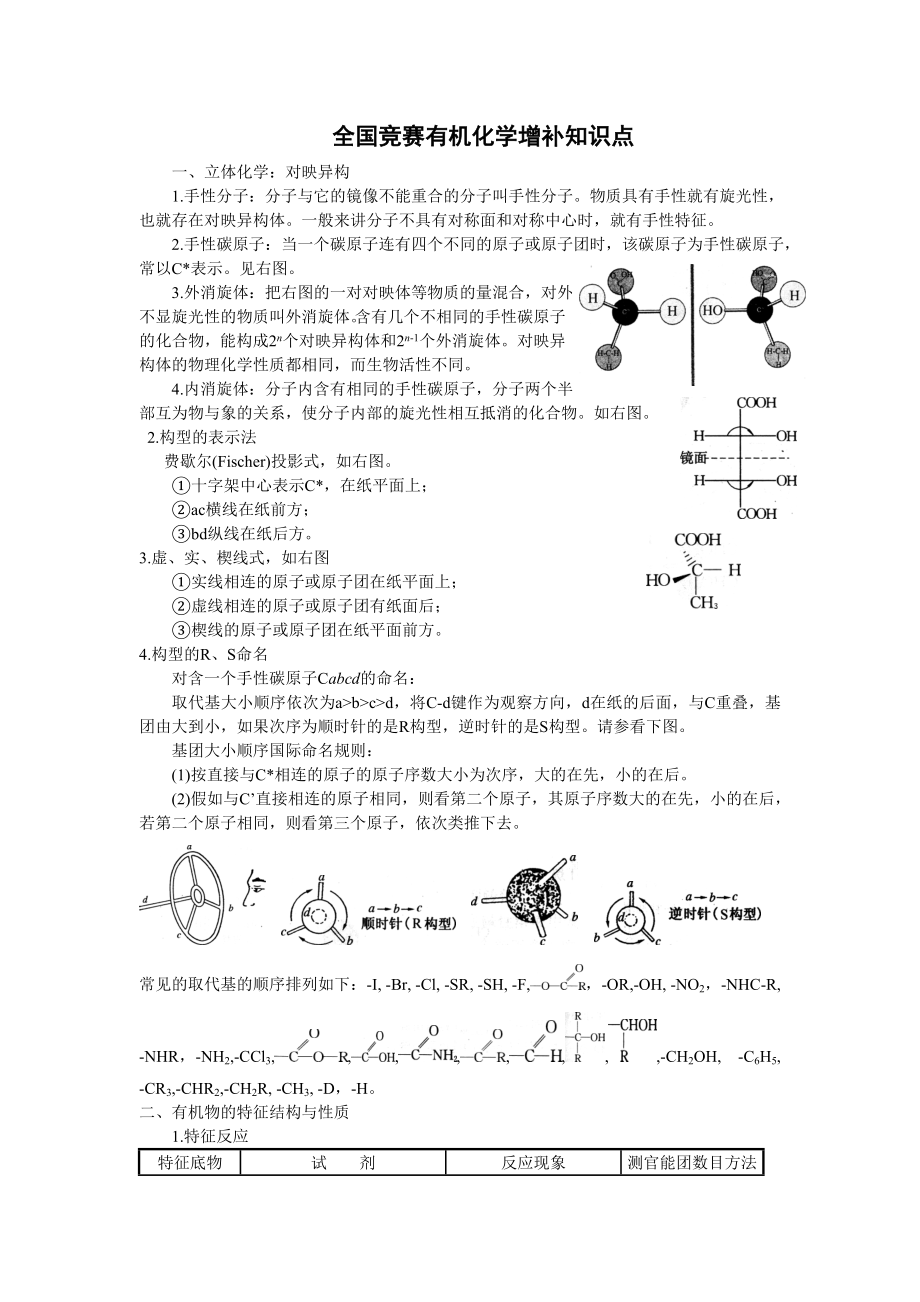 全国竞赛有机化学知识点