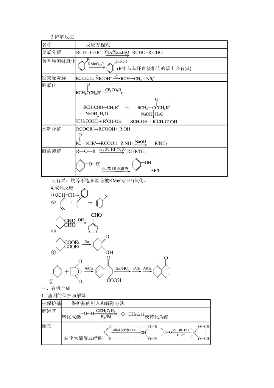 全国竞赛有机化学知识点